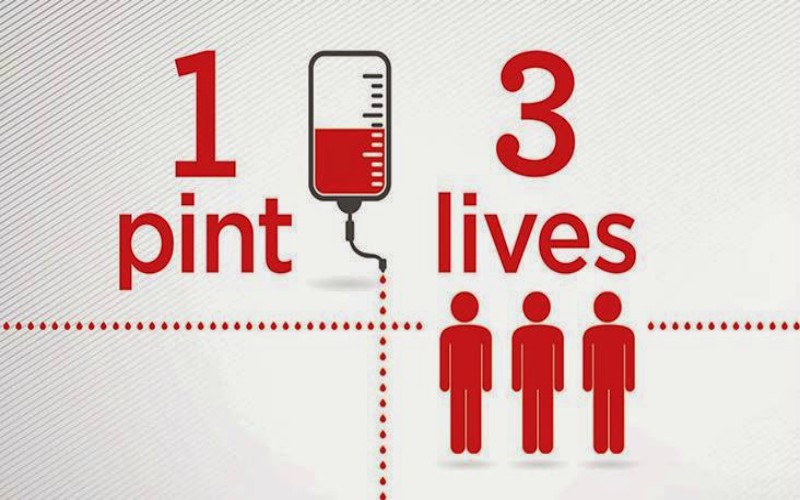 Blood+Drive+at+APB%3A+Give+Blood%2C+Save+Lives