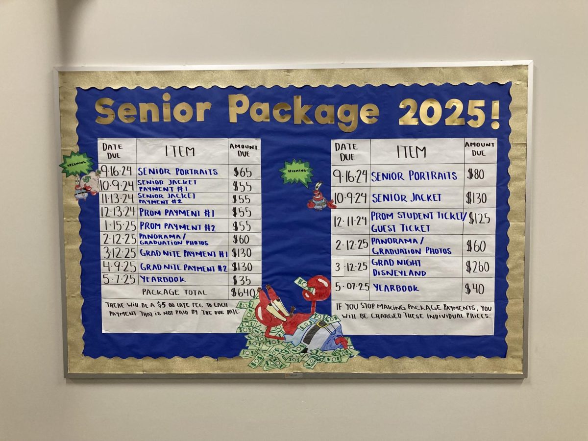  Seniors react to the 2024-2025 senior package. 